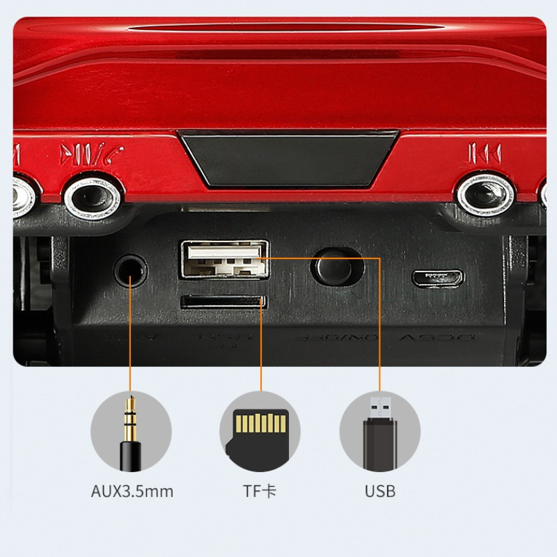 ลำโพงบลูทูธสำหรับรถยนต์ ซับวูฟ - Car Accessories Amazon บทวิจารณ์และราคา